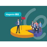 再談Magento市佔率　看最新的電商系統定位